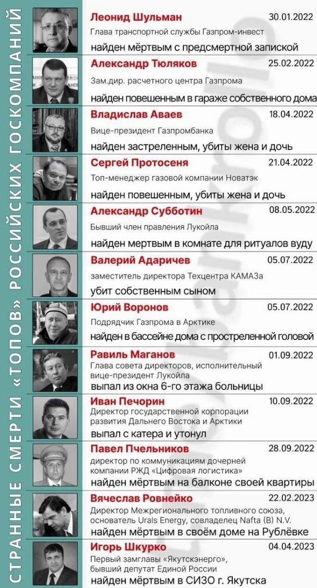 Умер сын главы «Роснефти» Игоря Сечина Иван