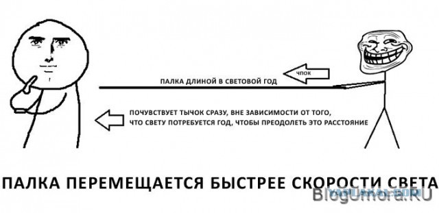 Немного науки