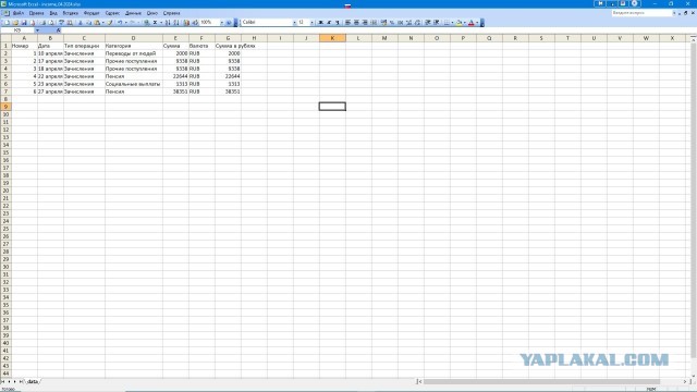 За что у нас так не любят пенсионеров?