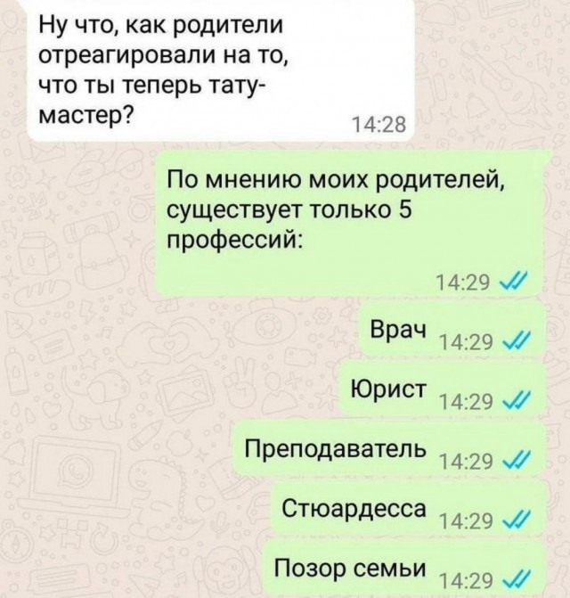 Нуштош 13.06.2024