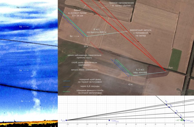 10-летие катастрофы рейса MH17