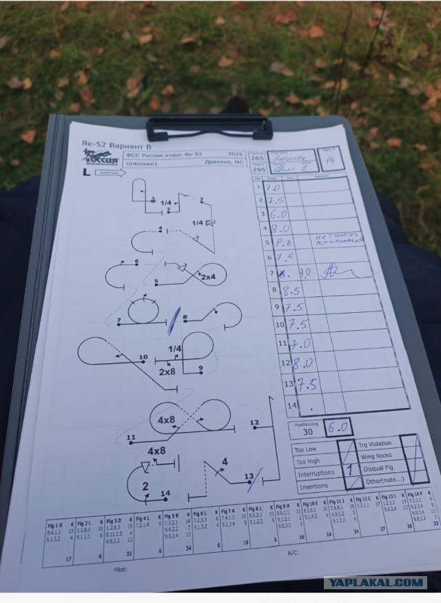 О возможностях больших самолетов