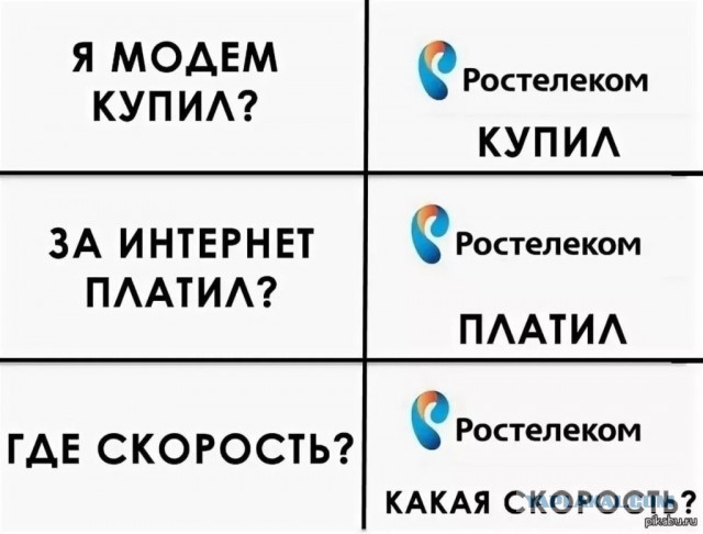 Ростелеком урезал скорость