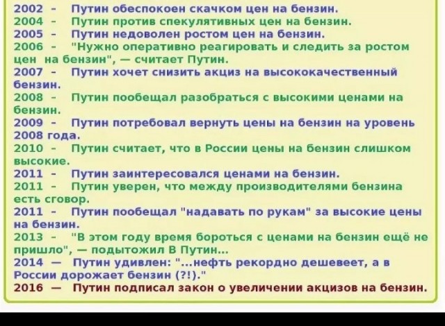 Продажа бензина АИ-92 в России стала убыточной.