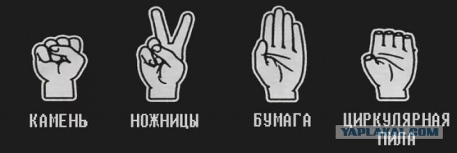 Камень ножницы бумага