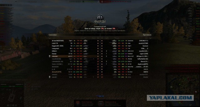 Wargaming 9