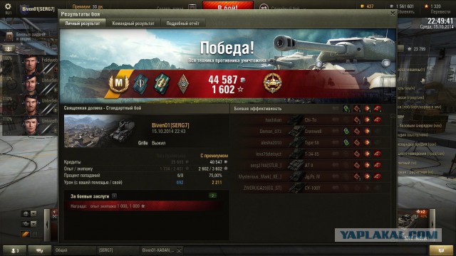 Wargaming 15