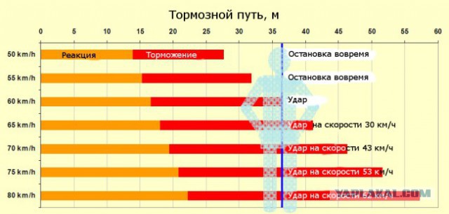 Мажор на Audi Q7 сбил школьники и заминает дело...