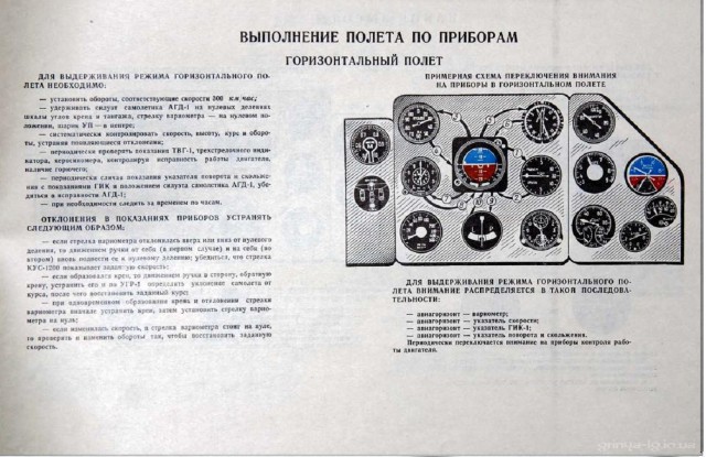 Альбом наглядных пособий по самолетам МиГ-15-17