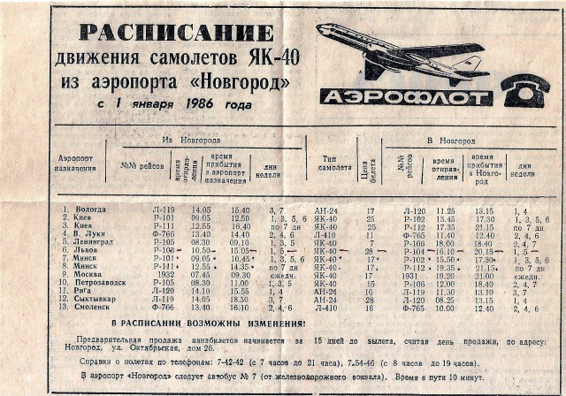 С карты России исчезло более 1000 аэродромов