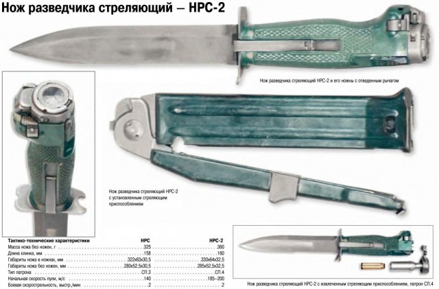 10 нестандартных образцов огнестрельного оружия