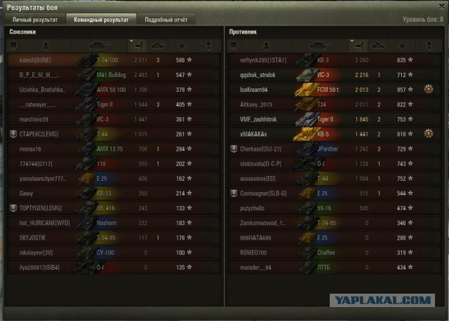 Wargaming 35