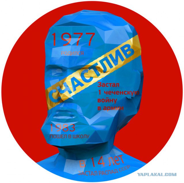 Я такой, как все. Портрет типичного россиянина