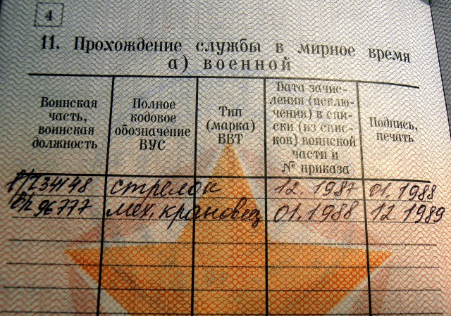 Дембельский альбом ЯПа