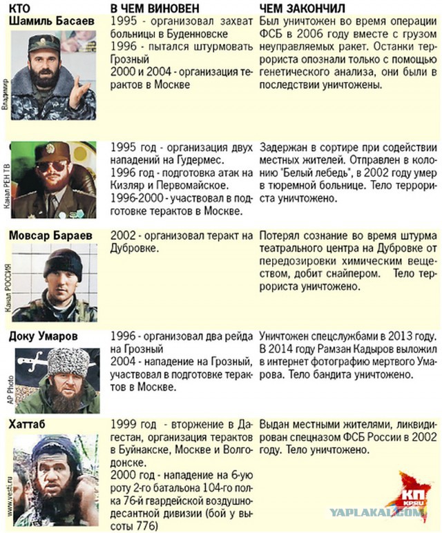 После интервью Петрова и Боширова Захарова назвала Британию дырявой шлюпкой