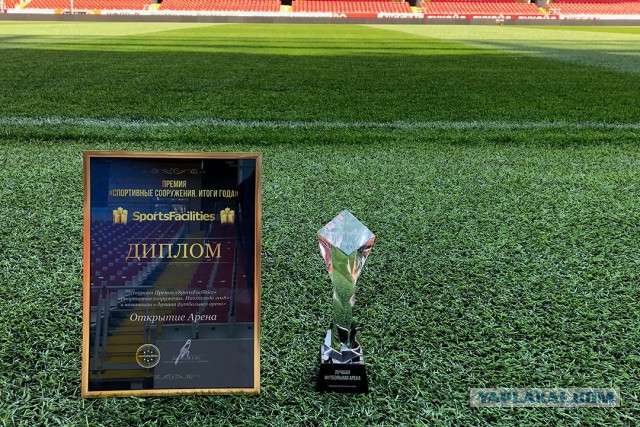Чемпионат России по футболу 2018-2019( часть IX)