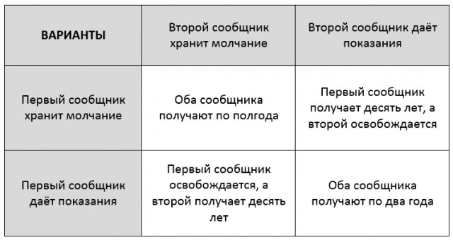 Житель Татарстана отсудил 100 тысяч рублей у МВД РФ за пытки бутылкой и огнетушителем