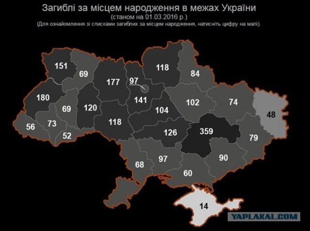 Снова о родственниках. И о хохлах. Комбо, так сказать