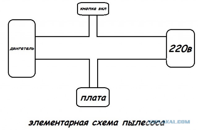 Мужики, помогите не уронить честь рукодела перед женой