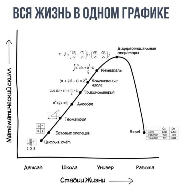 Бредзона 23.11.20