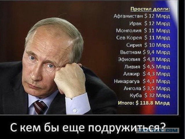 У России новый экономический партнёр - Джибути