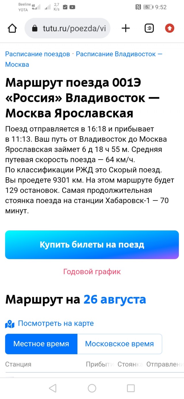 Все еп*нулись?