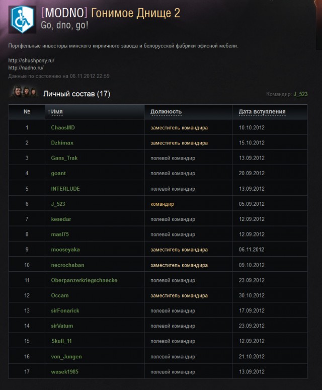 Wargaming 2