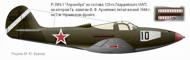 Летчик-истребитель Костылев Георгий Дмитриевич