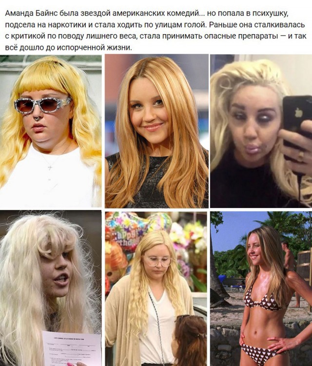 Голливудские красотки
