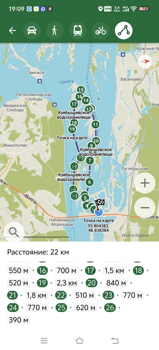 Сплав по Волге, ночевка на острове с пляжем.