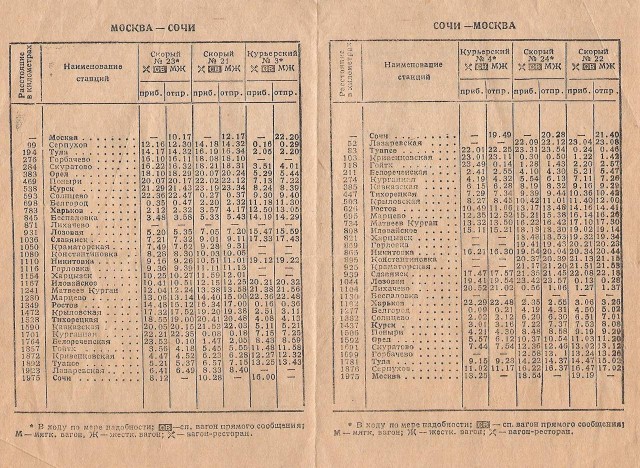 Расписание 30-х годов