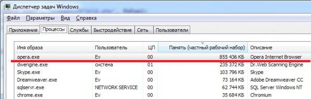 Иллюстрация работы известного браузера
