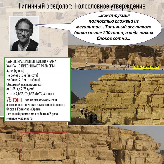 Спасение пирамиды Джосера