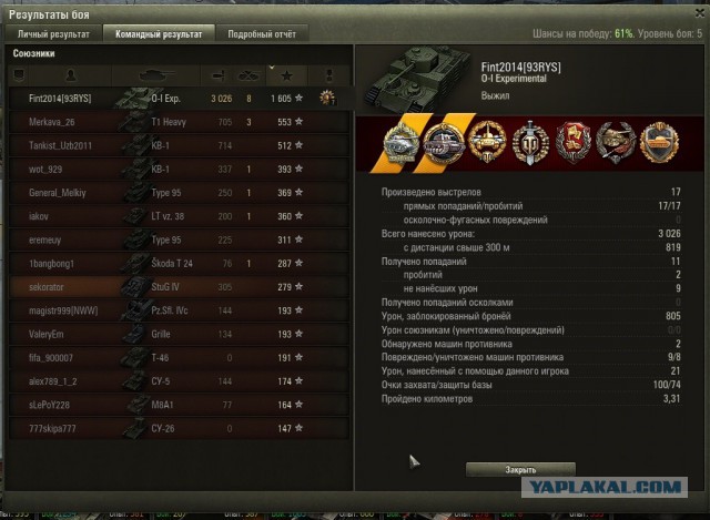 Wargaming 32