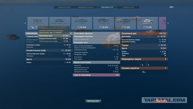 World of Warships - 4