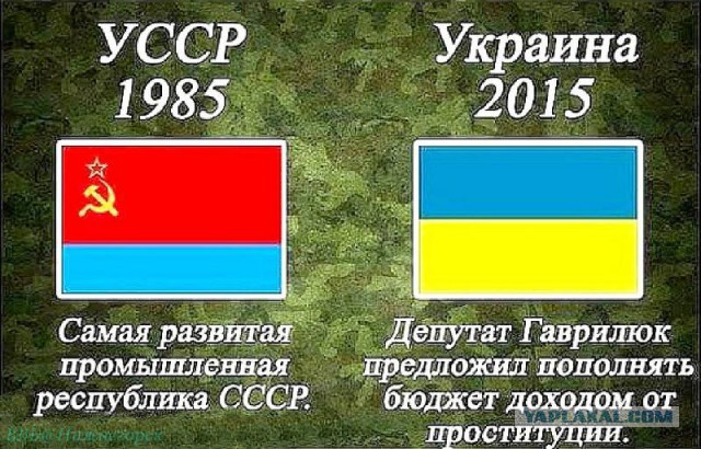 Украинская ССР в фотографиях