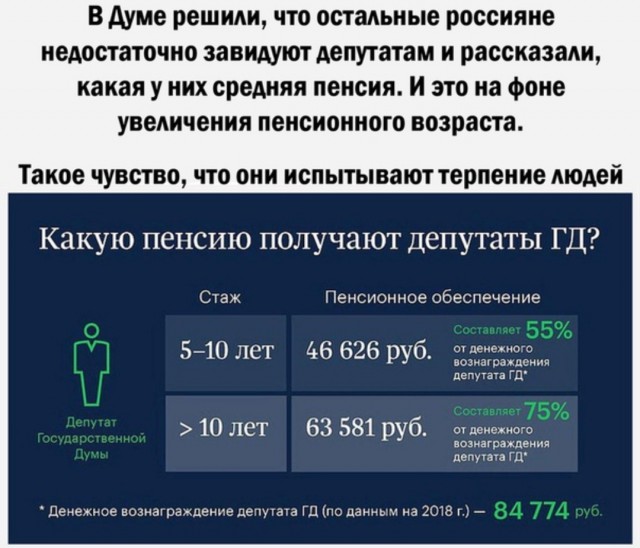Какая пенсия у Горбачёва?