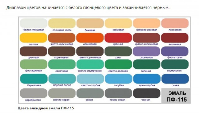 Комплект кресел для дачи.