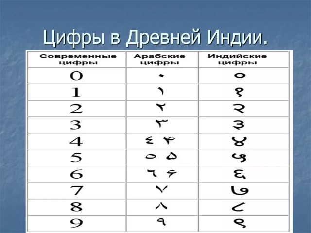 Немного картинок перед сном
