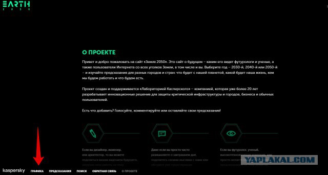 Земля 2050: хочется верить, конечно, что так и будет