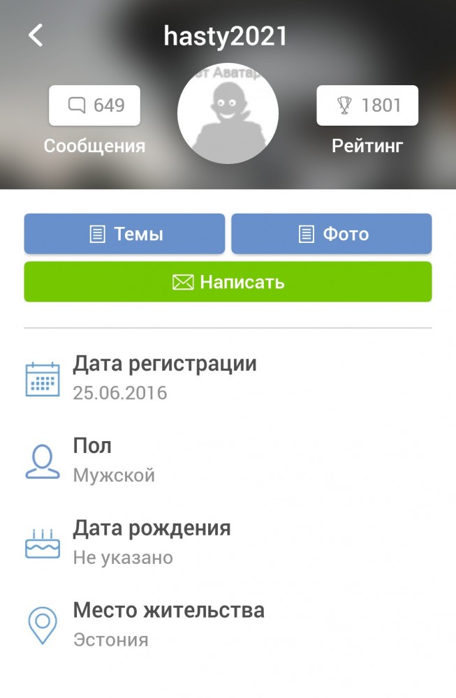 Капитан канадцев не снял шлем во время гимна России