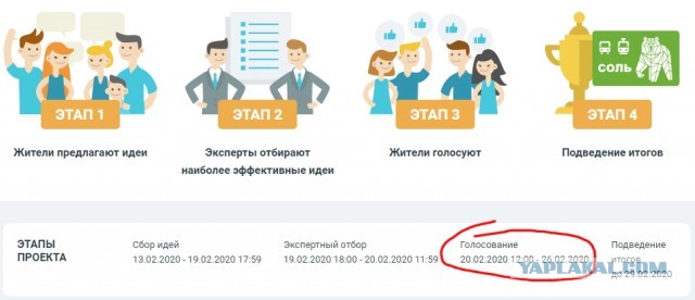Пермяки захотели назвать транспортную карту «Пермской ездой». В соцсетях её название сократили до «П-езда»