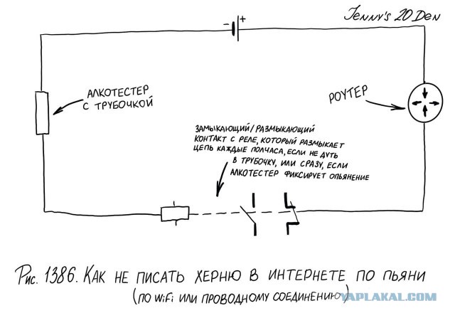 Флот... Новогоднее (честно спёрто у Биглера)