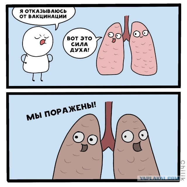 Отказ в медицинском осмотре без укола Спутником