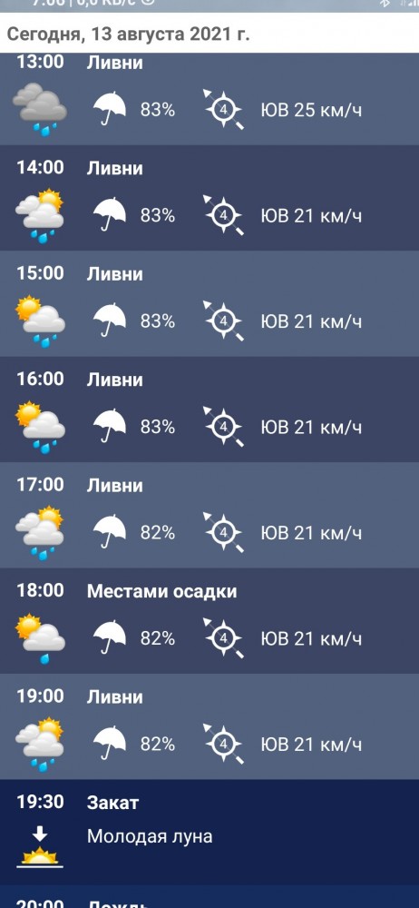 Крымский район Кубани готовят к эвакуации