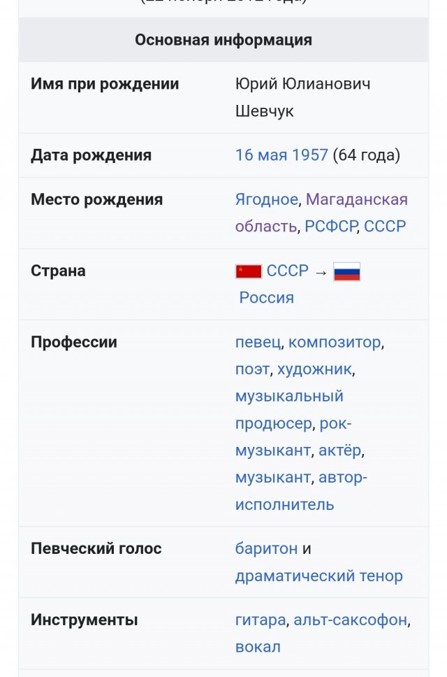 Умер второй из братьев-близнецов Богдановых
