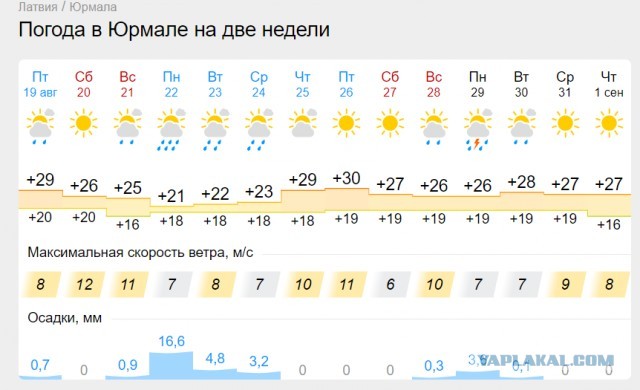 Эстония прекратила сегодня пропуск в страну российских граждан с шенгенскими визами, выданными эстонскими консульствами