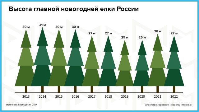 Победная поступь идиотизма по планете – том 3