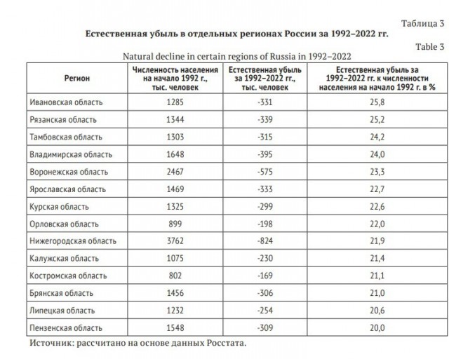 Демократия в опасности!