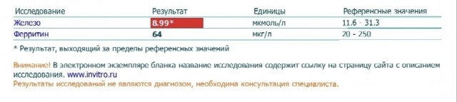 Школа джедаев. Начало